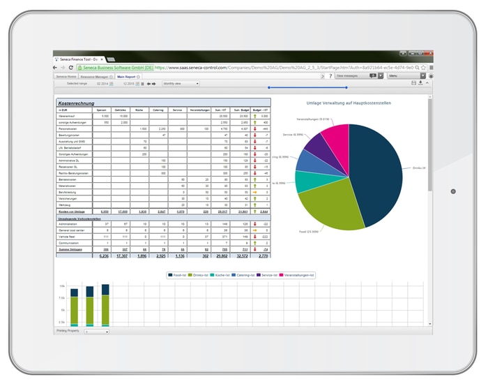 how to make a pie chart in excel for all states