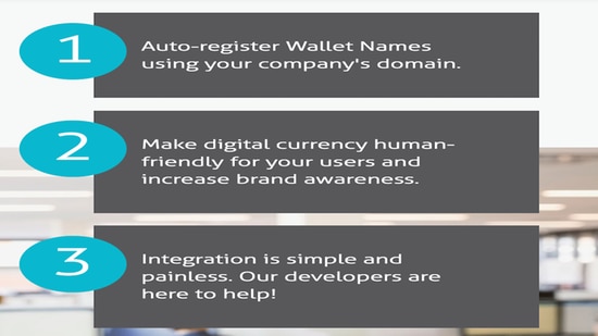 Wallet Name Service Overview United States Images, Photos, Reviews