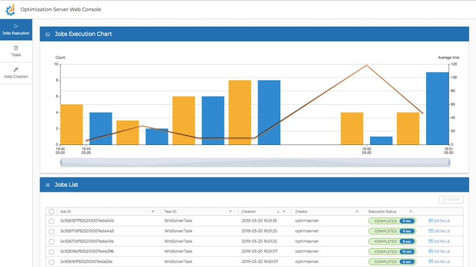 DecisionBrain Optimization Server (DBOS) - Overview - United States