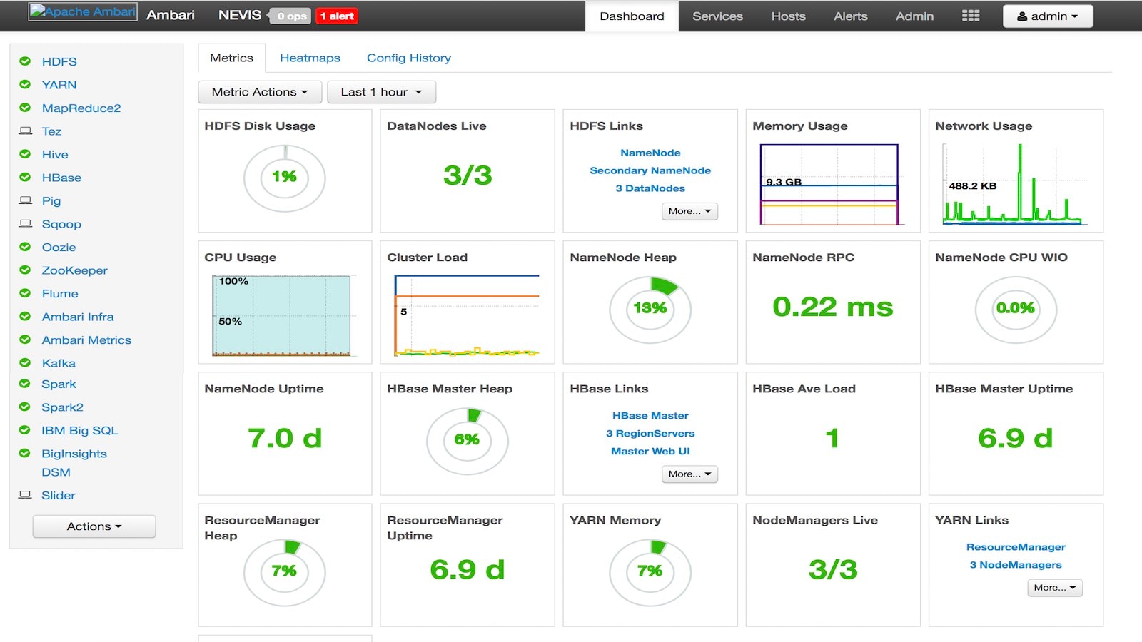 Easy deployment and configuration