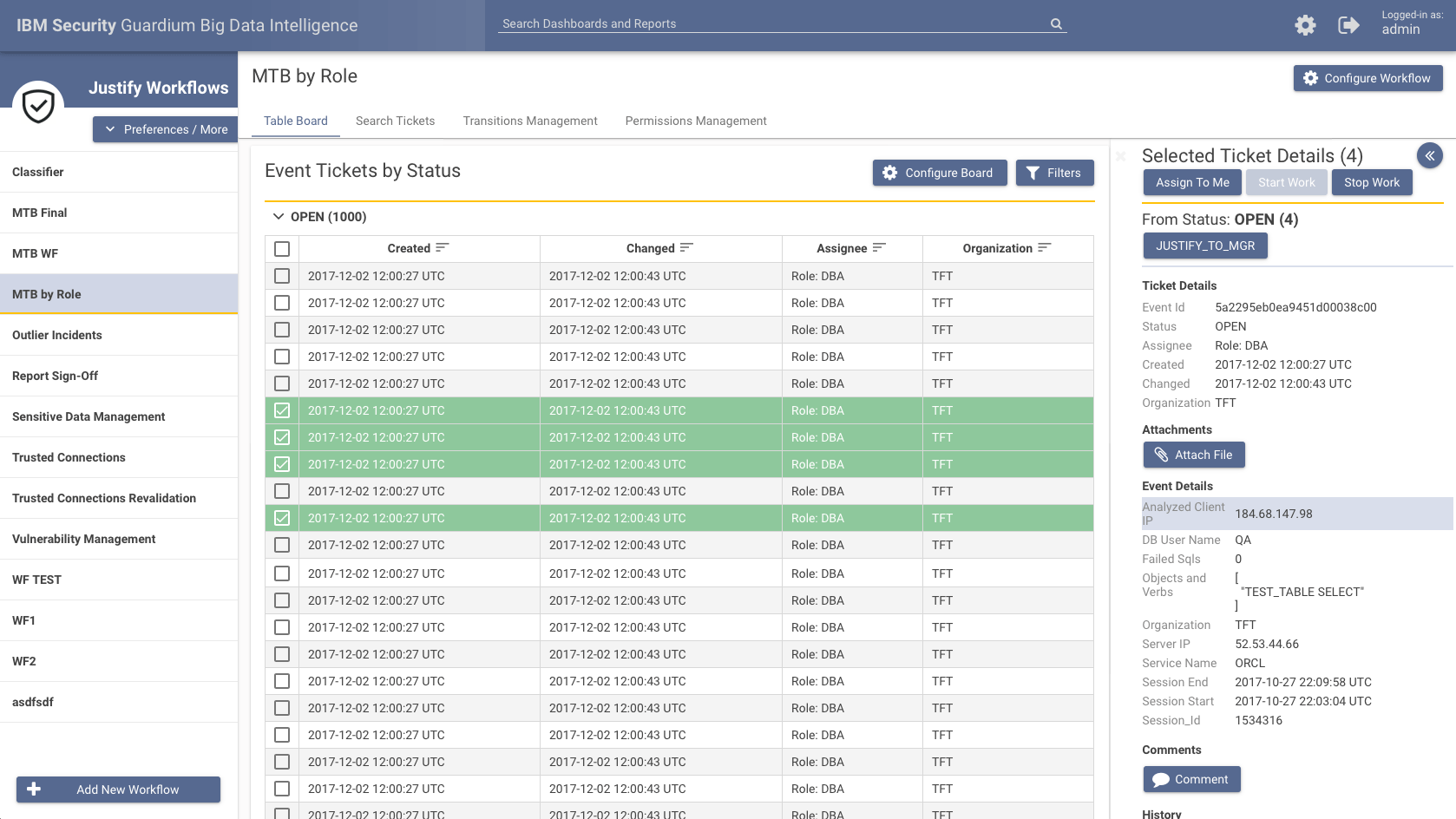 IBM Security Guardium Big Data Intelligence Details United States