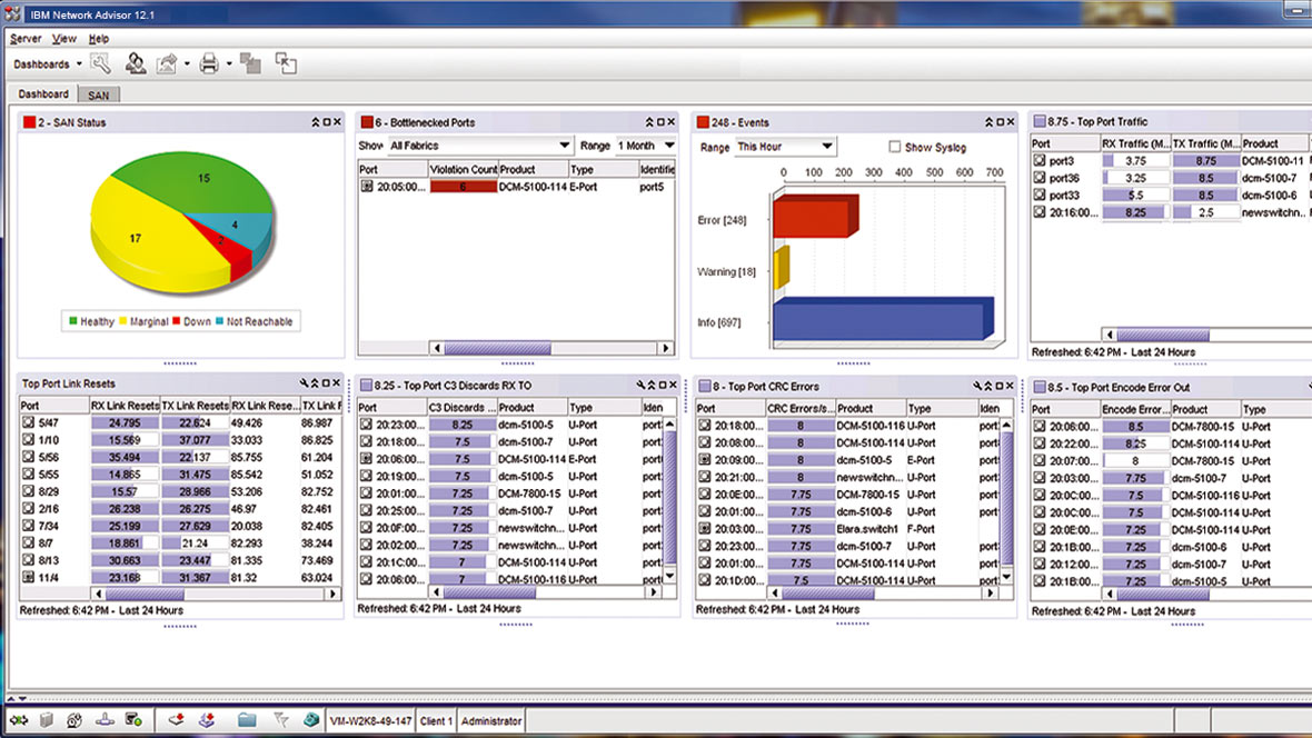 Network inventory advisor. Net assets. Network advisor. Инвентаризация компьютера в сети. Net assets.