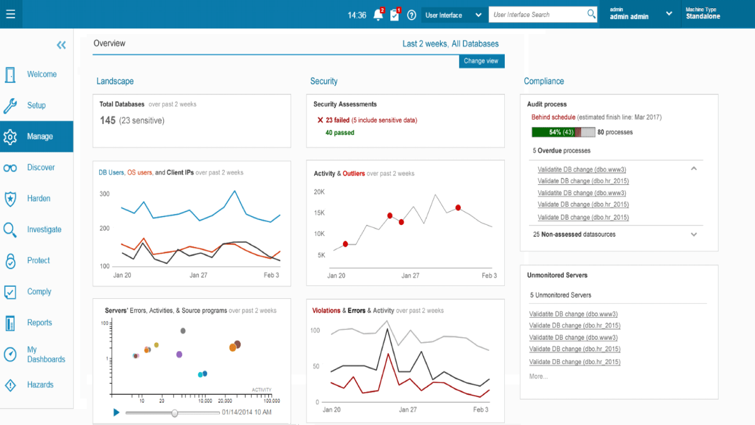Monitor & protect sensitive data