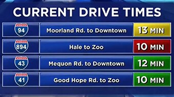 A demonstration of drive times using Max Traffic.