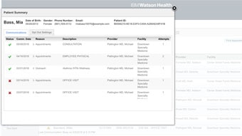 Customizable voice, email and text options