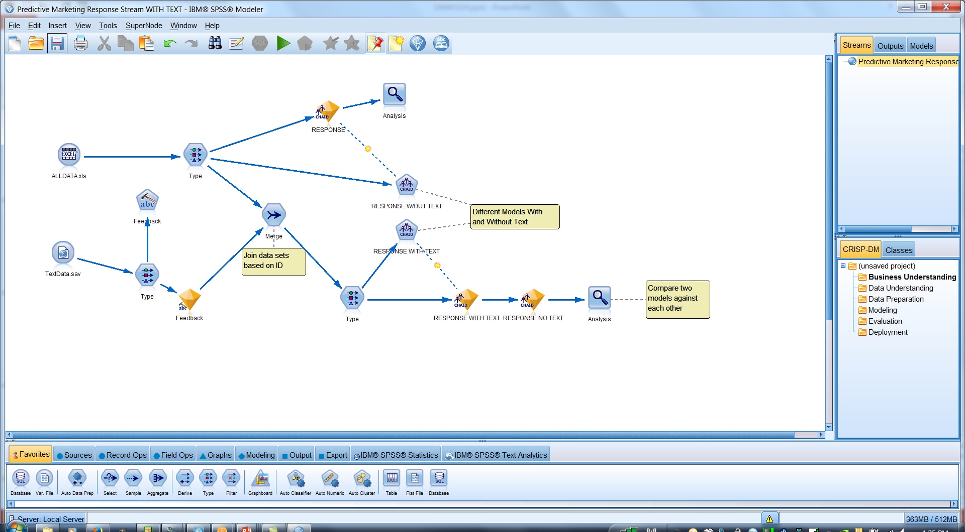 Screenshot van IBM SPSS Predictive Analytics software.