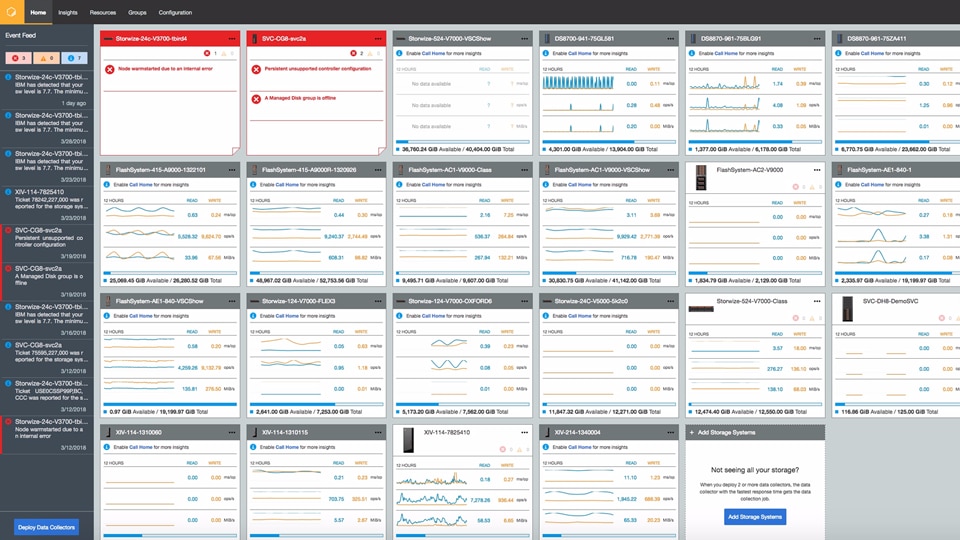 Ibm Storage Insights Overview Hungary