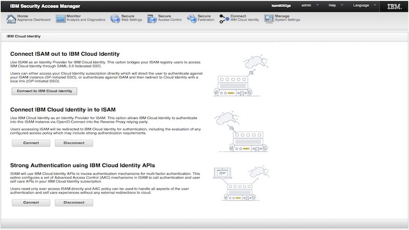 Connect to Cloud Identity