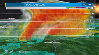 Max Storm 3D volumetric radar.