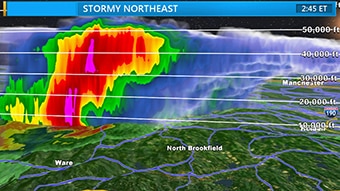 Max 3D storm slicer.