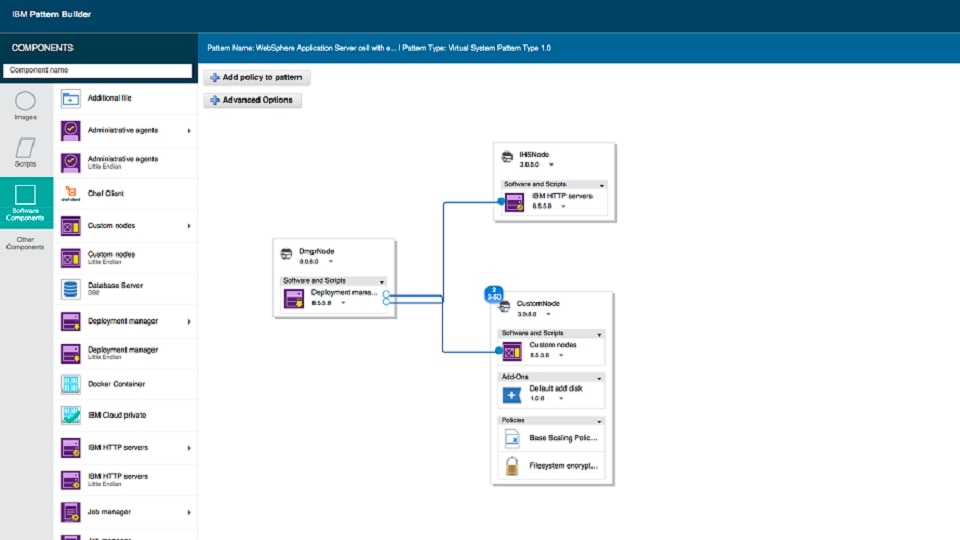 IBM Native Encryption Pattern for Linux Filesystems