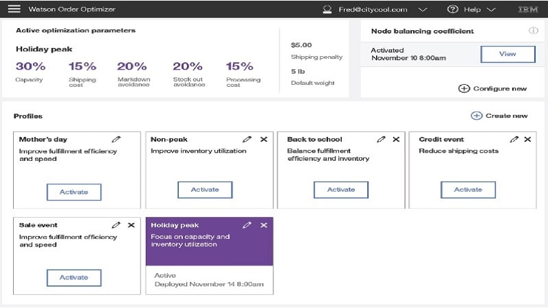 Create profiles to balance different business priorities and seasons