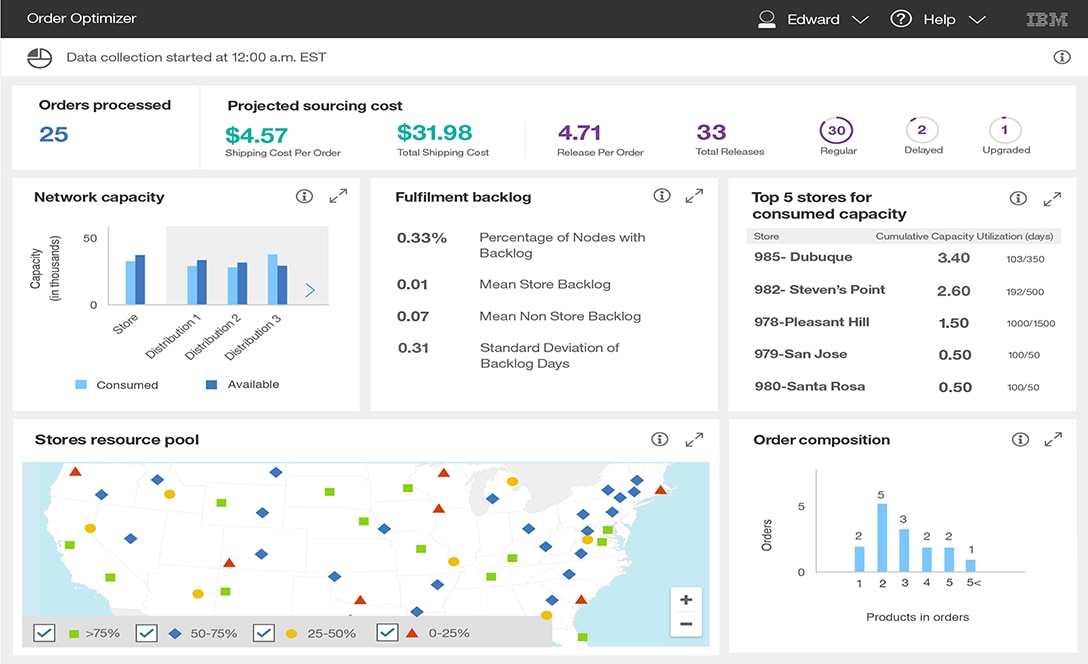 IBM Sterling Fulfillment Optimizer with Watson - Overview - India