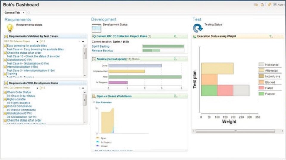 IBM Engineering Lifecycle Management