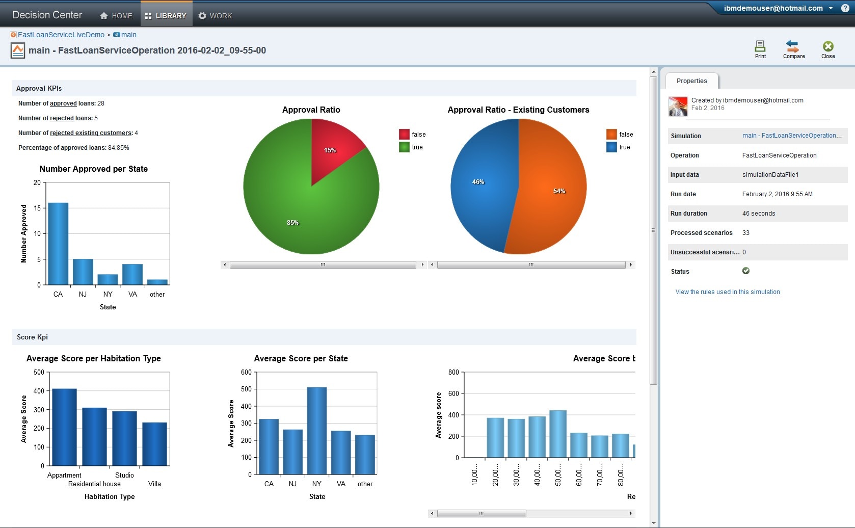 Comprehensive rule update cycle