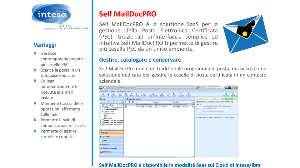 Self MailDocPRO
