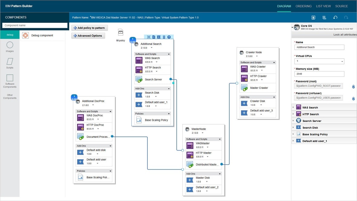 Ibm Watson Explorer Content Analytics Pattern Overview Portugal