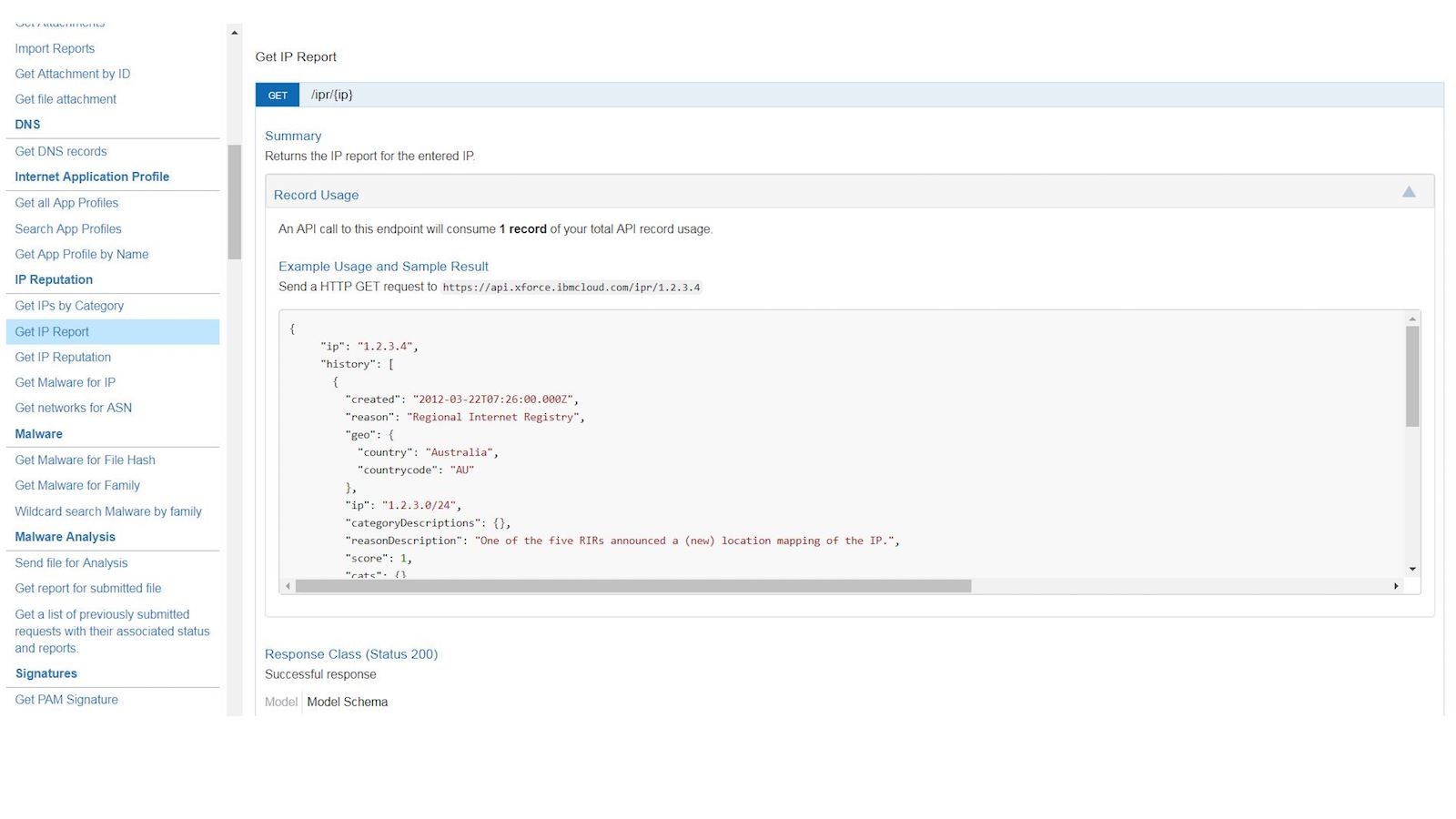 Swagger documentation