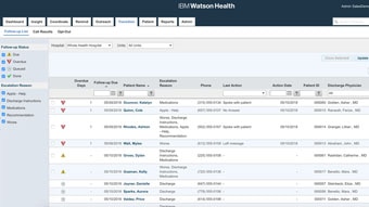 Post-discharge call results report