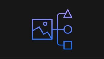 Define exciting elements to automate clip creation
