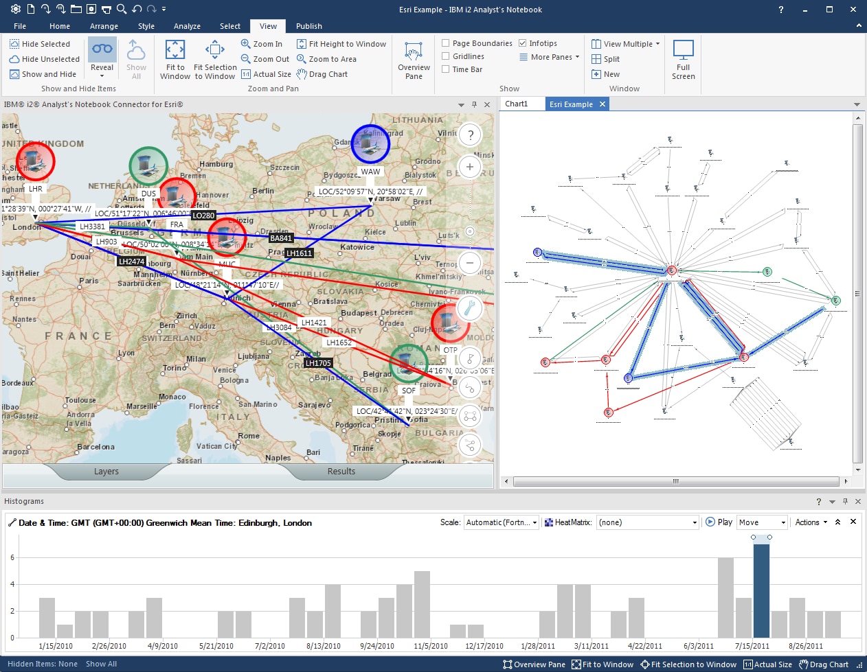 Temporal and geospatial views