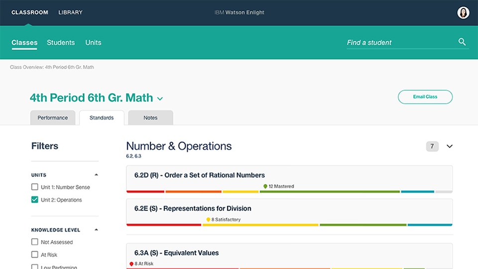 IBM Watson Enlight for Educators - Overview - United States